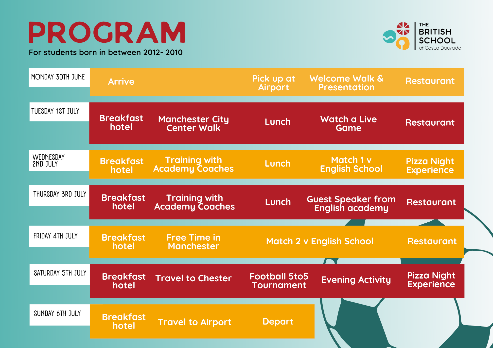 Science Timetable