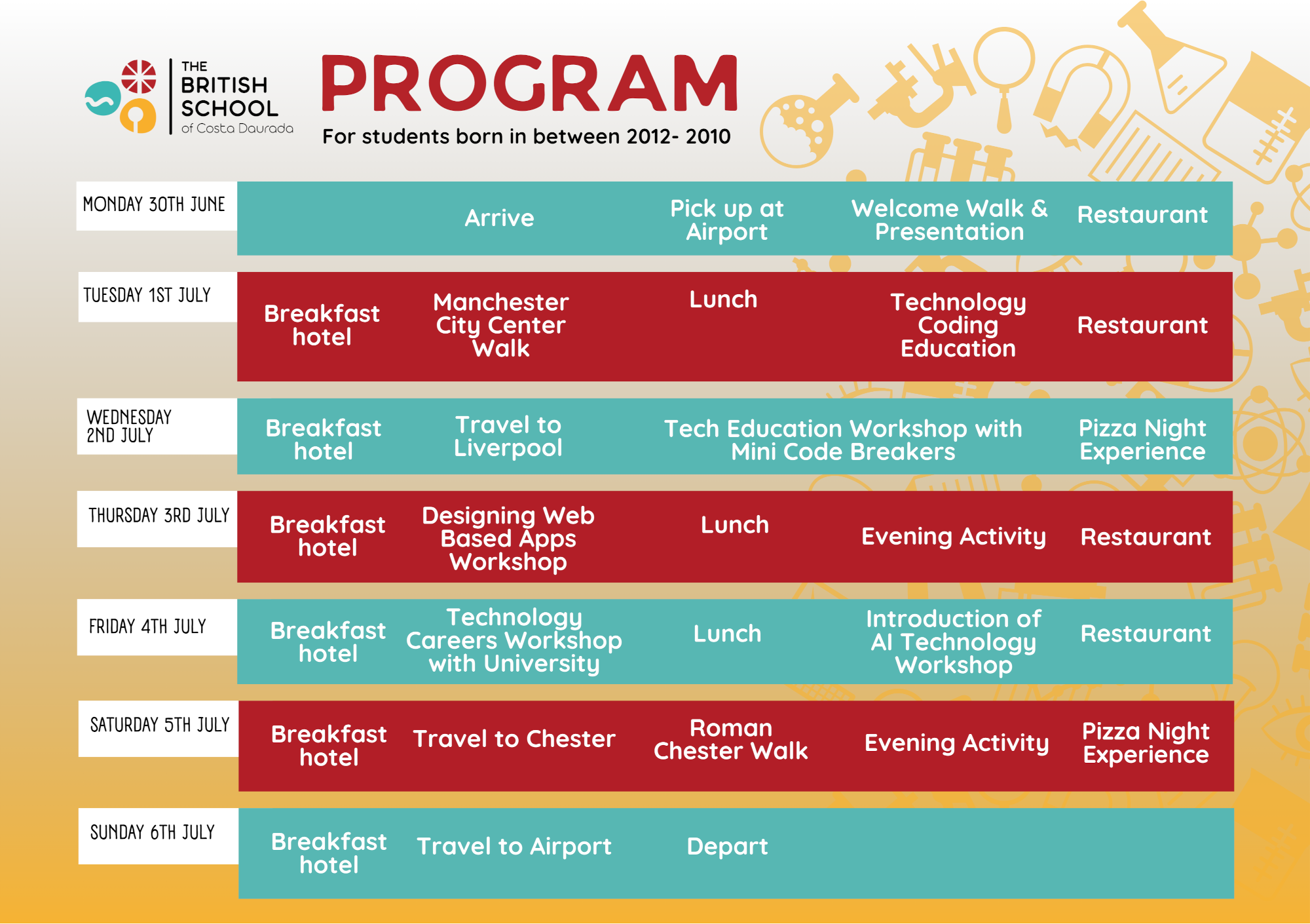 Science Timetable